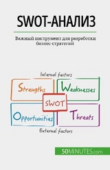 SWOT-анализ - Christophe Speth