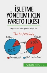 İşletme y&ouml;netimi i&ccedil;in Pareto ilkesi - Antoine Delers