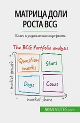 Матрица доли роста BCG: теория и применение - Thomas del Marmol