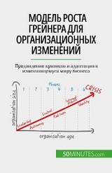 Модель роста Грейнера для организационных изменений - Jean Blaise Mimbang