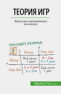 Теория игр - Jean Blaise Mimbang