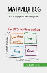 Матриця BCG: теорія та застосування - Thomas del Marmol