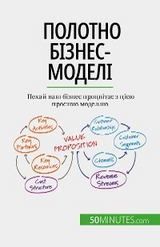 Полотно бізнес-моделі - Magali Marbaise