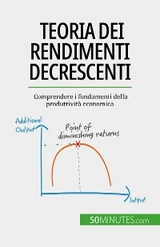 Teoria dei rendimenti decrescenti - Pierre Pich&egrave;re