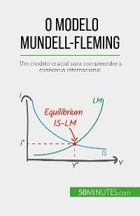 O modelo Mundell-Fleming - Jean Blaise Mimbang