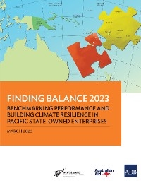 Finding Balance 2023