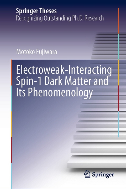 Electroweak-Interacting Spin-1 Dark Matter and Its Phenomenology -  Motoko Fujiwara