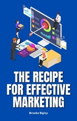 The Recipe For Effective Marketing - Brooke Bigley