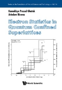 ELECTRON STATISTICS IN QUANTUM CONFINED SUPERLATTICES