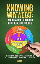 Knowing Why We Eat, Understanding the Factors Influencing Food Choices - Jairo Hernandez