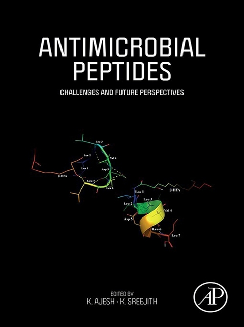 Antimicrobial Peptides - 