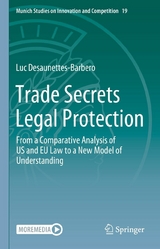 Trade Secrets Legal Protection -  Luc Desaunettes-Barbero
