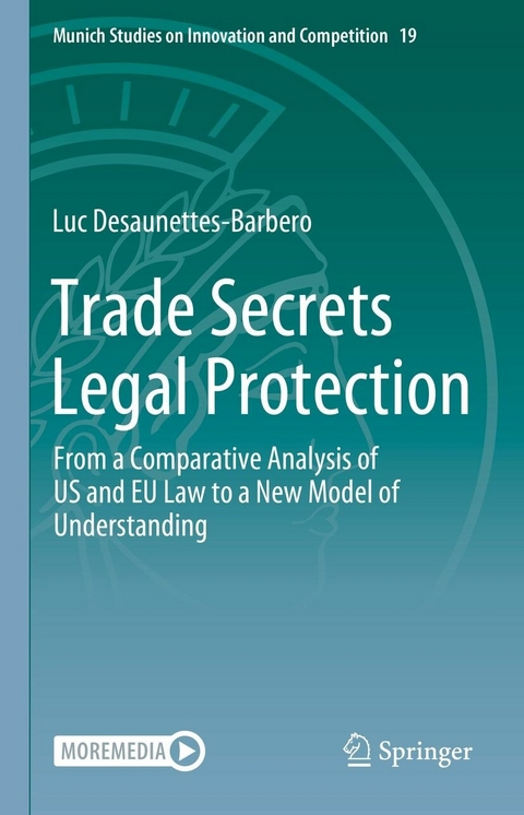 Trade Secrets Legal Protection -  Luc Desaunettes-Barbero