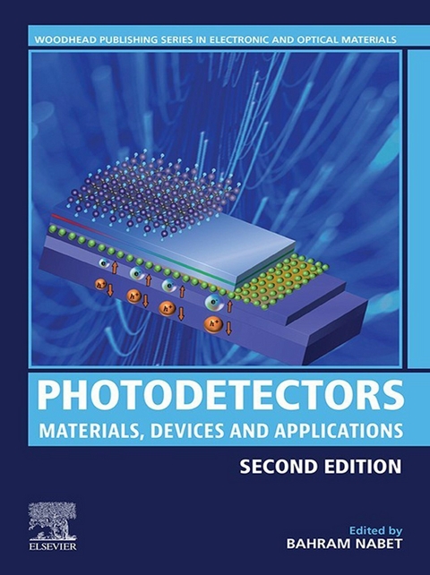 Photodetectors - 