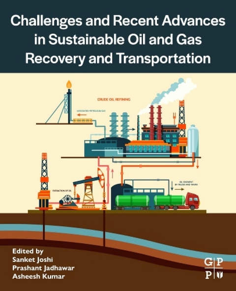 Challenges and Recent Advances in Sustainable Oil and Gas Recovery and Transportation - 