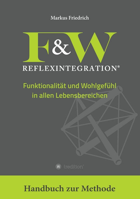F&W Reflexintegration -  Markus Friedrich