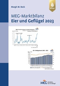 MEG Marktbilanz Eier und Gefl&uuml;gel 2023