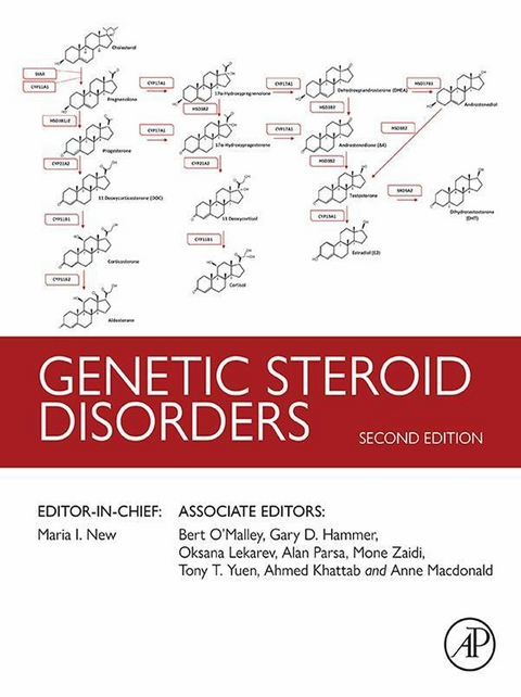 Genetic Steroid Disorders - 
