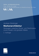 Markenarchitektur - Andreas Strebinger