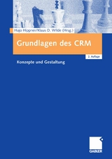 Grundlagen des CRM - 