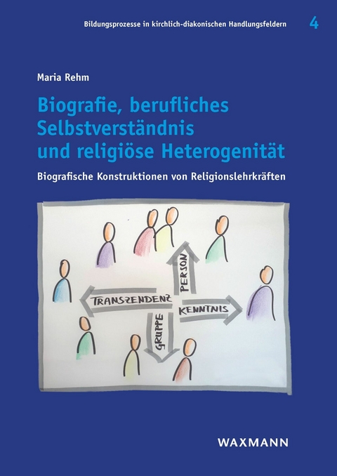Biografie, berufliches Selbstverst&auml;ndnis und religi&ouml;se Heterogenit&auml;t -  Maria Rehm