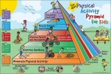 Fitness for Life Physical Activity Pyramid for Kids - Corbin, Charles B.
