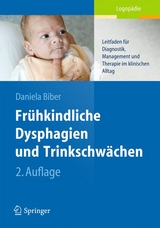 Fr&uuml;hkindliche Dysphagien und Trinkschw&auml;chen - Daniela Biber