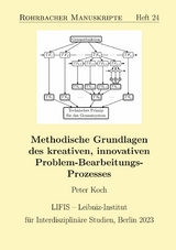 Methodische Grundlagen des kreativen, innovativen Problem-Bearbeitungs-Prozesses - Peter Koch