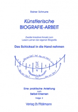 K&uuml;nstlerische Biografie-Arbeit - Rainer Schnurre