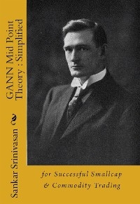 Gann Midpoint Theory : Simplified