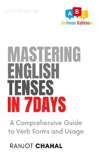 Mastering English Tenses in 7 Days