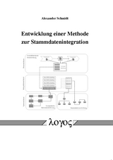 Entwicklung einer Methode zur Stammdatenintegration - Alexander Schmidt