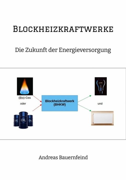 Blockheizkraftwerke -  Andreas Bauernfeind