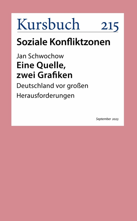 Eine Quelle, zwei Grafiken - Jan Schwochow