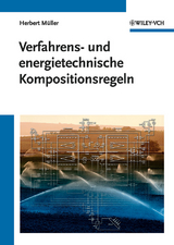 Verfahrens- und energietechnische Kompositionsregeln - Herbert M&uuml;ller
