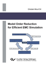Model Order Reduction for Efficient EMC Simulation - Ghislain Mouil Sil