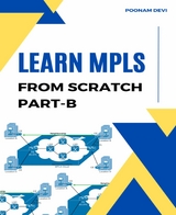 LEARN MPLS FROM SCRATCH PART-B - Poonam Devi
