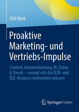 Proaktive Marketing- und Vertriebs-Impulse