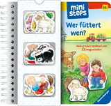 ministeps: Wer f&uuml;ttert wen? - Irmgard Eberhard