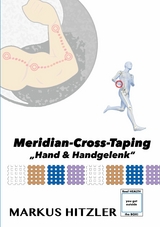 Meridian-Cross-Taping - Markus Hitzler