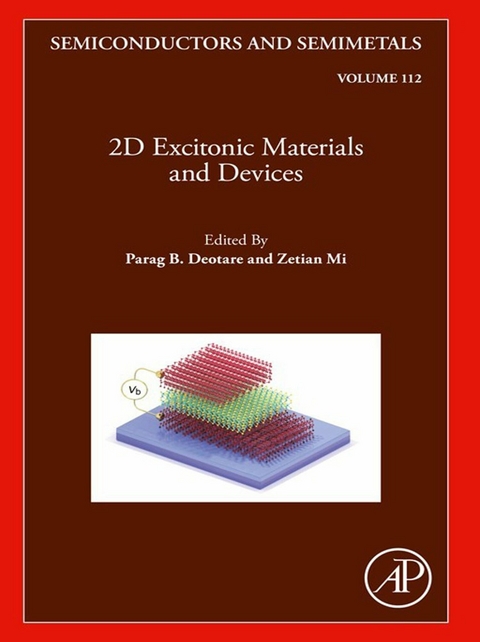 2D Excitonic Materials and Devices - 