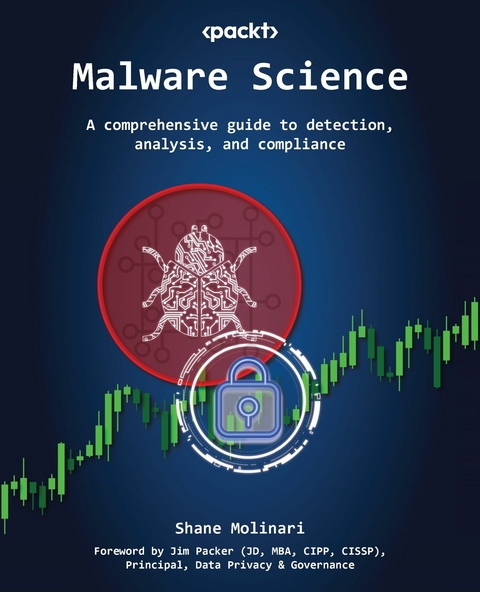 Malware Science -  Shane Molinari