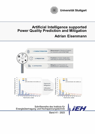 Artificial Intelligence supported Power Quality Prediction and Mitigation