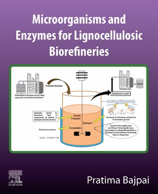 Microorganisms and enzymes for lignocellulosic biorefineries