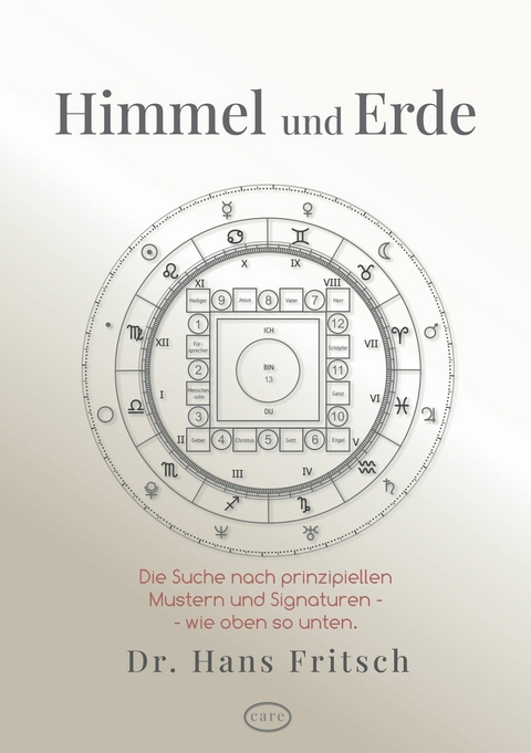 Himmel und Erde -  Hans Fritsch