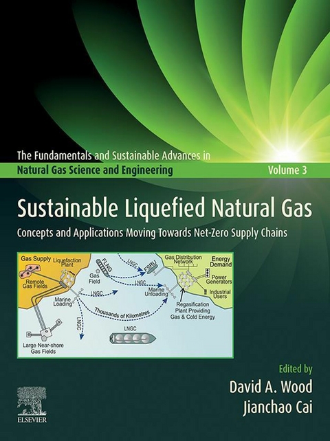 Sustainable Liquefied Natural Gas - 