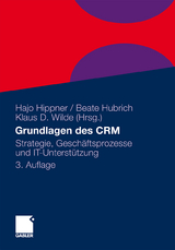 Grundlagen des CRM - 