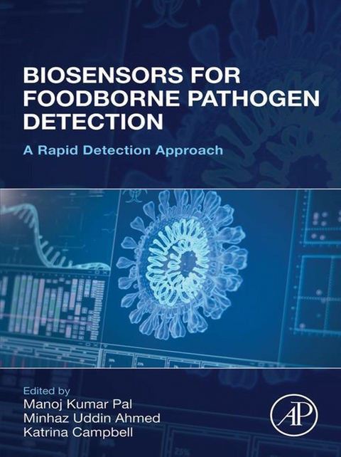 Biosensors for Foodborne Pathogen Detection - 