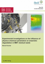 Experimental investigations on the influence of physico-chemical parameters on anaerobic degradation in MBT residual waste - Nicole Fischer