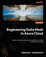 Engineering Data Mesh in Azure Cloud -  Aniruddha Deswandikar